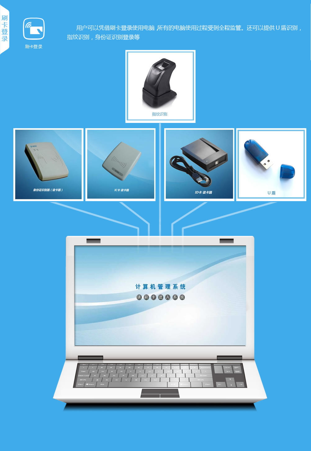 电脑监控软件功能定制开发,如何使用文件加密软件,局域网监控软件说明