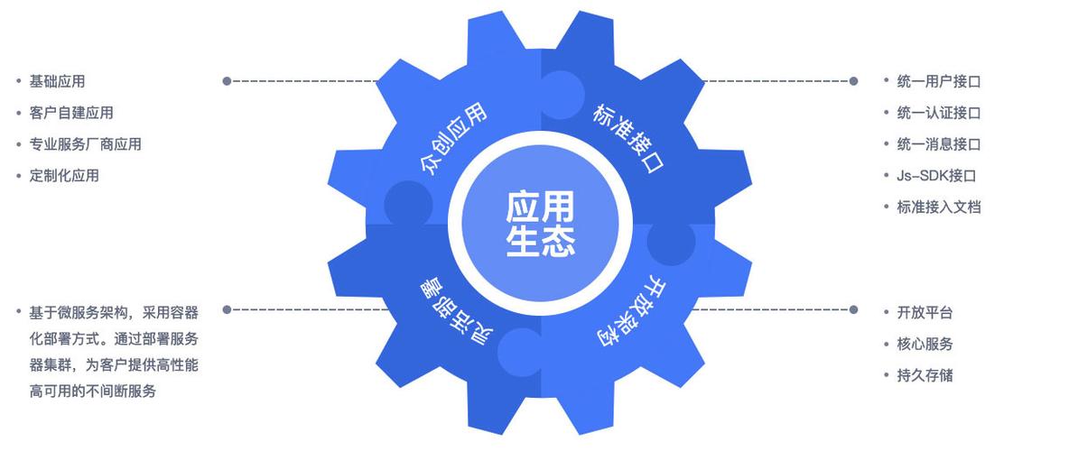 党政军,央国企组织办公软件专属定制-协同办公软件定制开发-办公系统